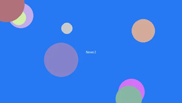 夏目彩春作品 - 声优大赏结果